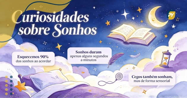 Curiosidades sobre sonhos
